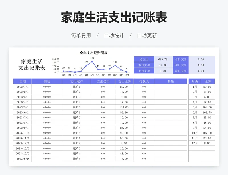 家庭生活支出记账表