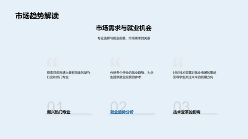 升学专业选择报告PPT模板