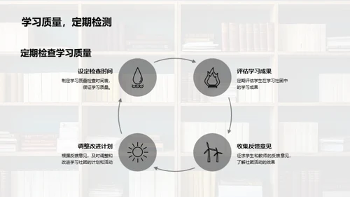 精效学习社团构建