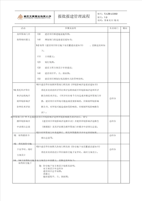 报批报建管理流程纲要