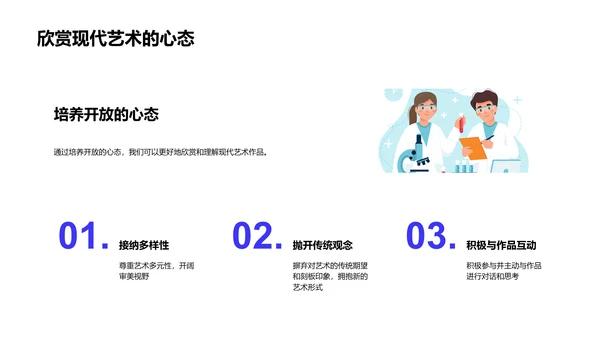 现代艺术教学PPT模板