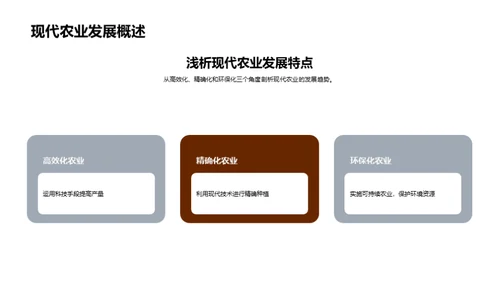 科技驱动农业变革