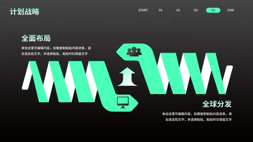 黑绿高级科技风5G赋能企业产品介绍PPT模板