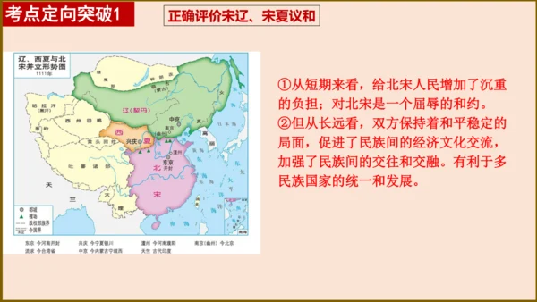 第二单元 辽宋夏金元时期：民族关系发展和社会变化（单元复习课件）