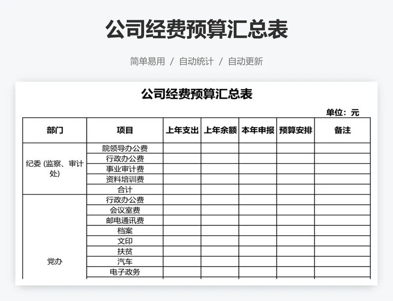 公司经费预算汇总表