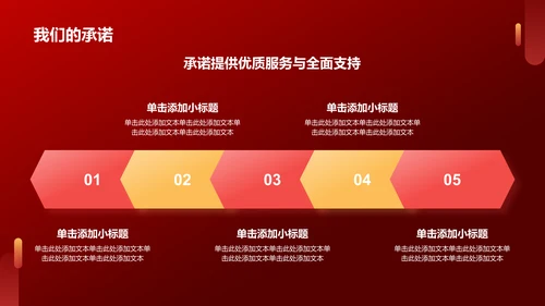 红色渐变风热烈欢迎各级领导莅临指导工作PPT模板