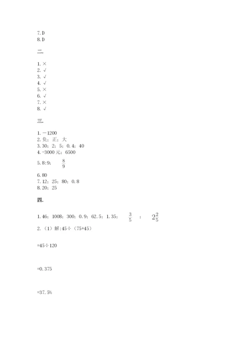 小学六年级数学摸底考试题及参考答案【研优卷】.docx