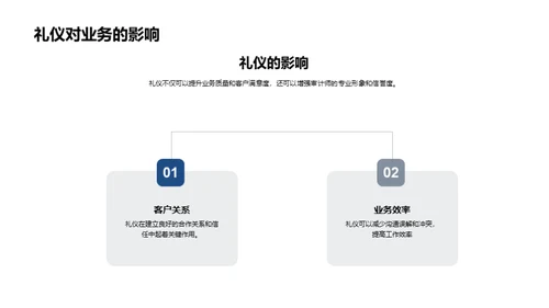 礼仪与审计之互动