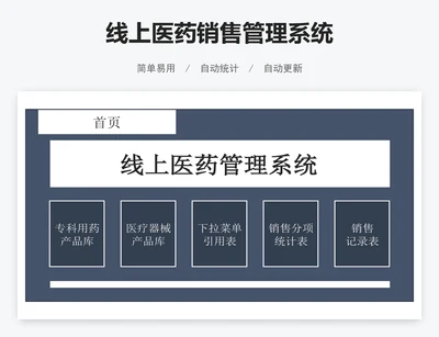 线上医药销售管理系统