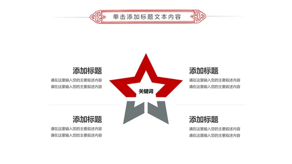 中国风故宫文化故宫印象旅游景点PPT模板