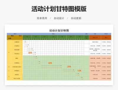 活动计划甘特图模版