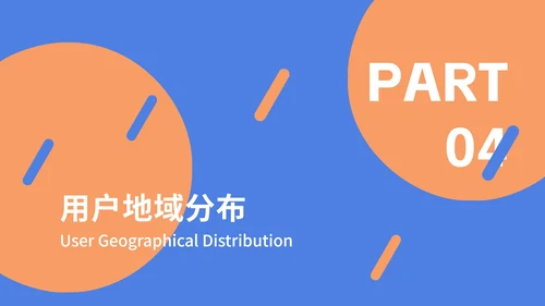 实物立体行业分析报告ppt模板