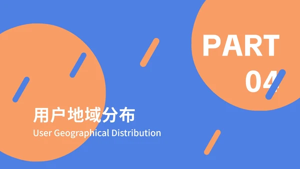 实物立体行业分析报告ppt模板
