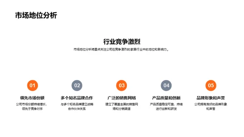 融资启航：开创公司新未来