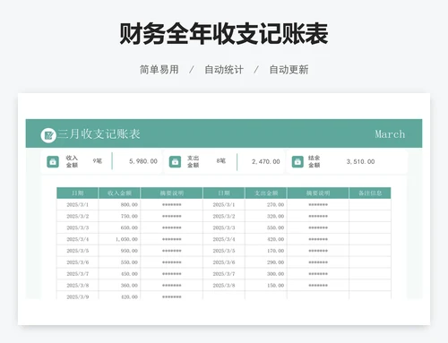 财务全年收支记账表