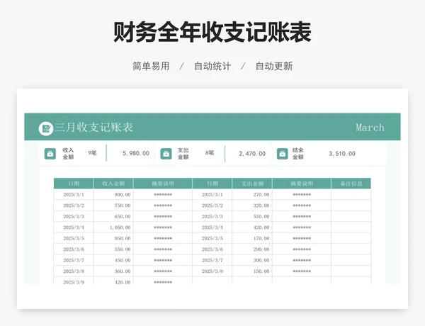 财务全年收支记账表