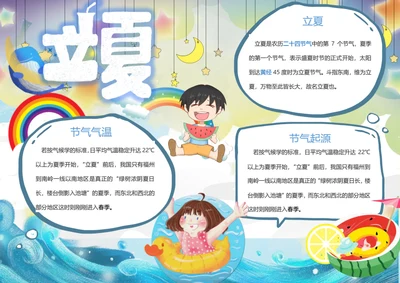 立夏节气word小报