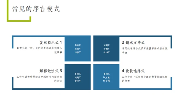 职场办公室高效沟通技巧通用PPT模板