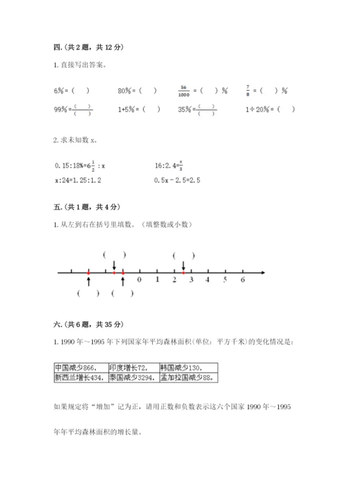 小学毕业班数学检测题带答案.docx