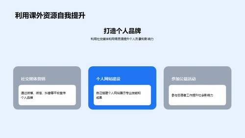 专业技能的掌握与提升