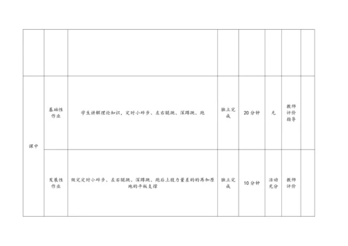 人教版体育八年级上册：第二章 田径 作业设计（表格式）
