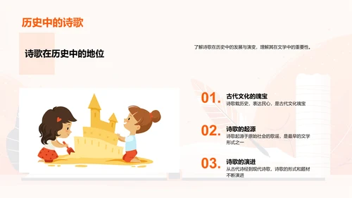 理解诗歌艺术PPT模板