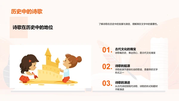 理解诗歌艺术PPT模板