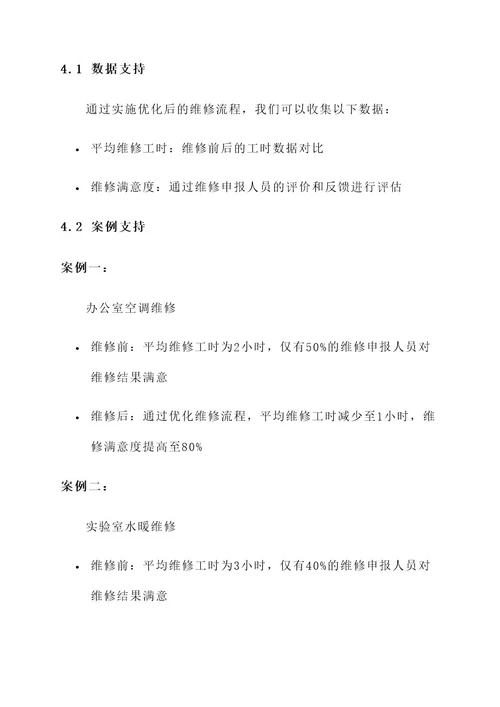 优化小型基建维修流程工作方案