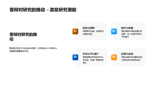 农学研究成果与解析