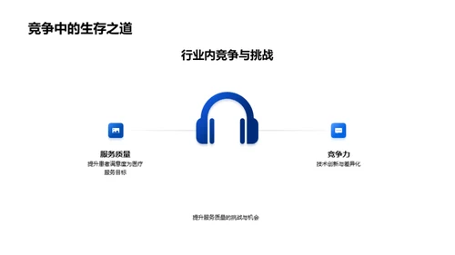 医疗行业未来展望
