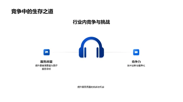 医疗行业未来展望