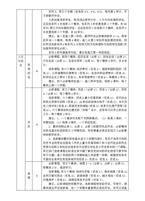 普通高中新课程实施细则