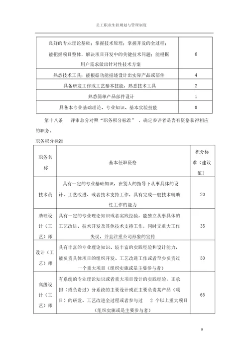 员工职业生涯规划与管理制度