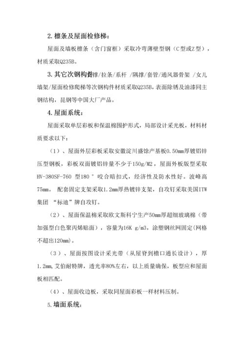 吊装专项安全综合标准施工专业方案.docx