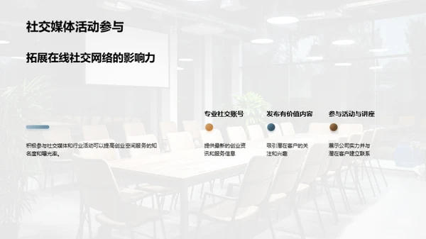 赋能创业：空间营销新策略