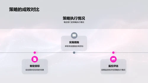餐饮业绩半年总结
