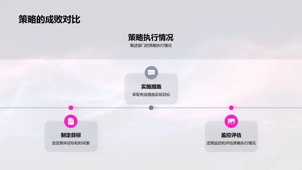 餐饮业绩半年总结