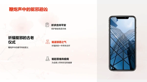 春节历史与现代变迁
