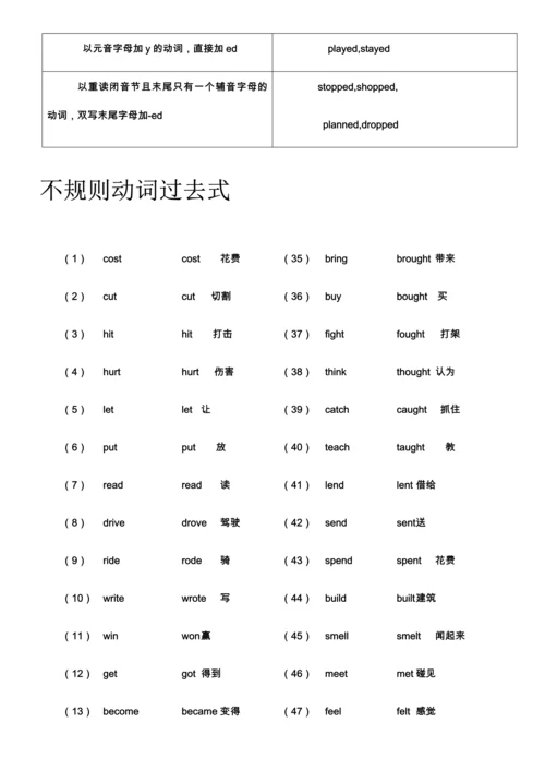 2023年小升初英语动词专项.docx