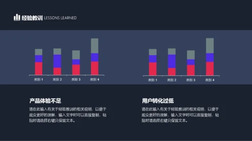 商务风年终总结工作汇报模板