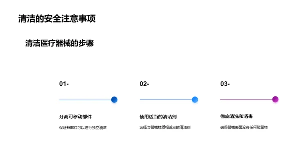 掌握医疗器械，保障患者安全