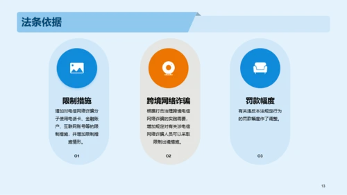 蓝色商务教育培训电信诈骗PPT模板