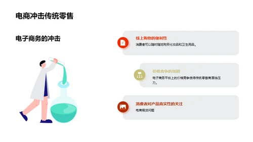 美妆卫生用品：零售业的变革