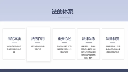 蓝色大气法治文化建设年年终总结动态PPT