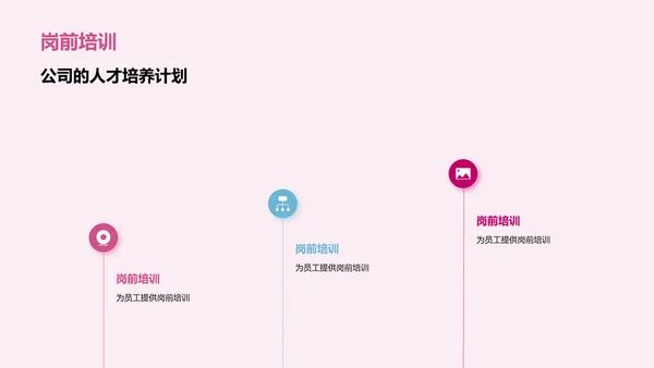 IT互联网公司人才培养计划