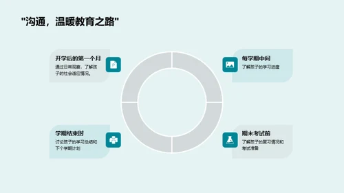 三年级全方位学习指南