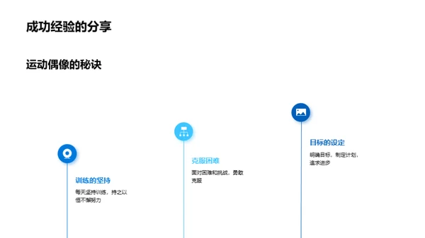 运动技能：掌握与提升