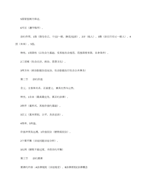 2023年司法考试理论法讲义笔记.docx