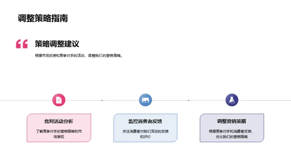 春分营销全景解析