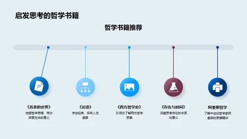 阅读引领四年级